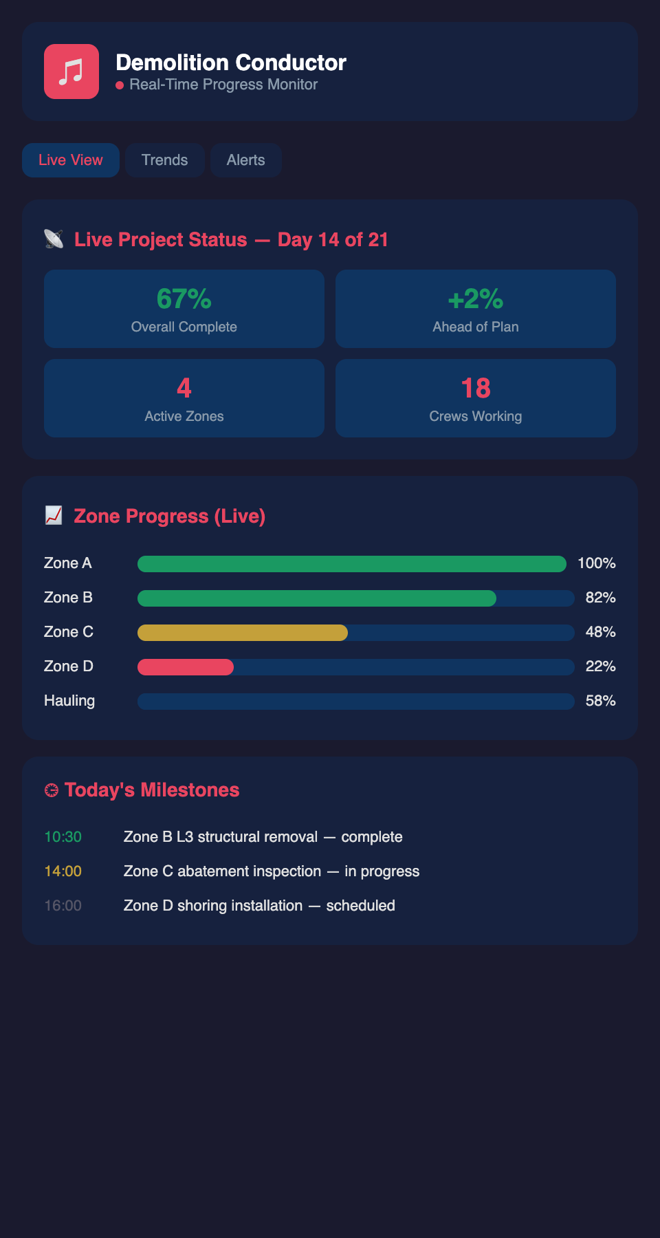 Demolition Conductor mockup showing the platform interface